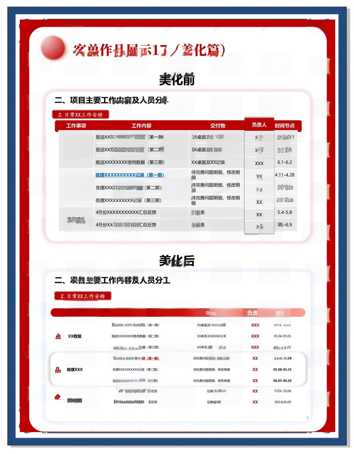 css样式表的三种方式区别(css样式表的三种方式的特点) css样式表的三种方式区别(css样式表的三种方式的特点)