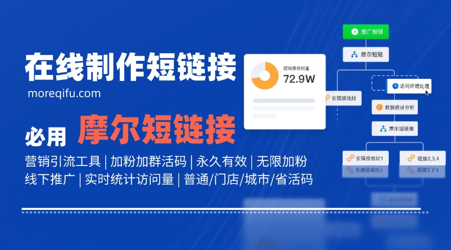短网址在线生成(url短网址在线生成免费有哪些) 短网址在线生成(url短网址在线生成免费有哪些)