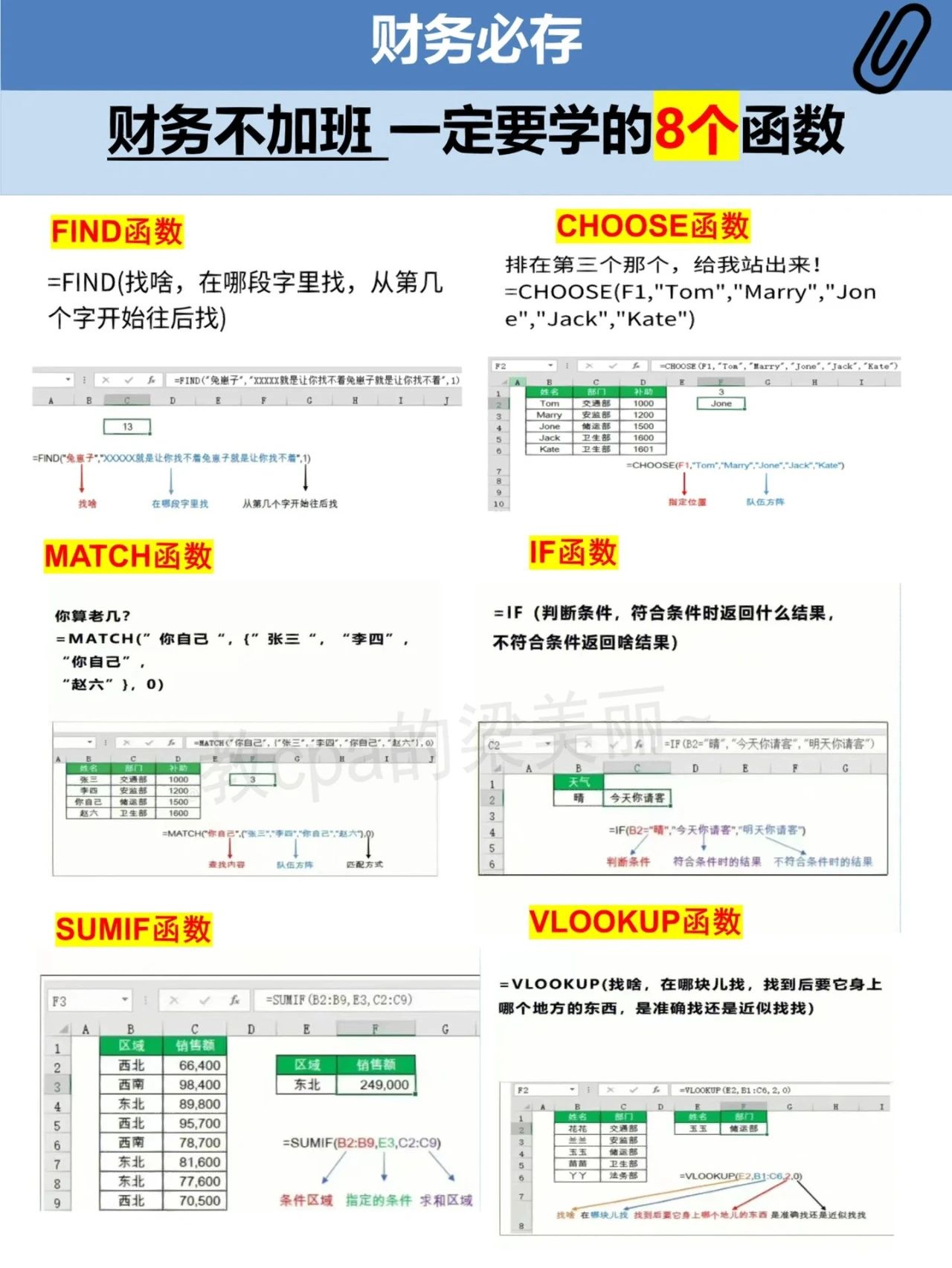 vlookup的四个参数分别是(vlookup第四个参数0和1的区别) vlookup的四个参数分别是(vlookup第四个参数0和1的区别)