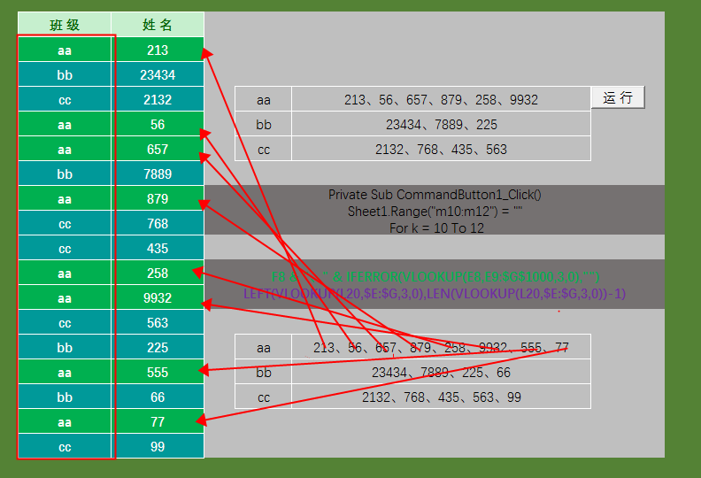 vlookup的四个参数分别是(vlookup第四个参数0和1的区别) vlookup的四个参数分别是(vlookup第四个参数0和1的区别)