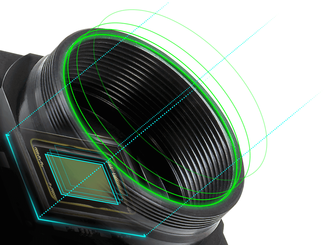 horizontalalignment(HorizontalAlignment= horizontalalignment(HorizontalAlignment=