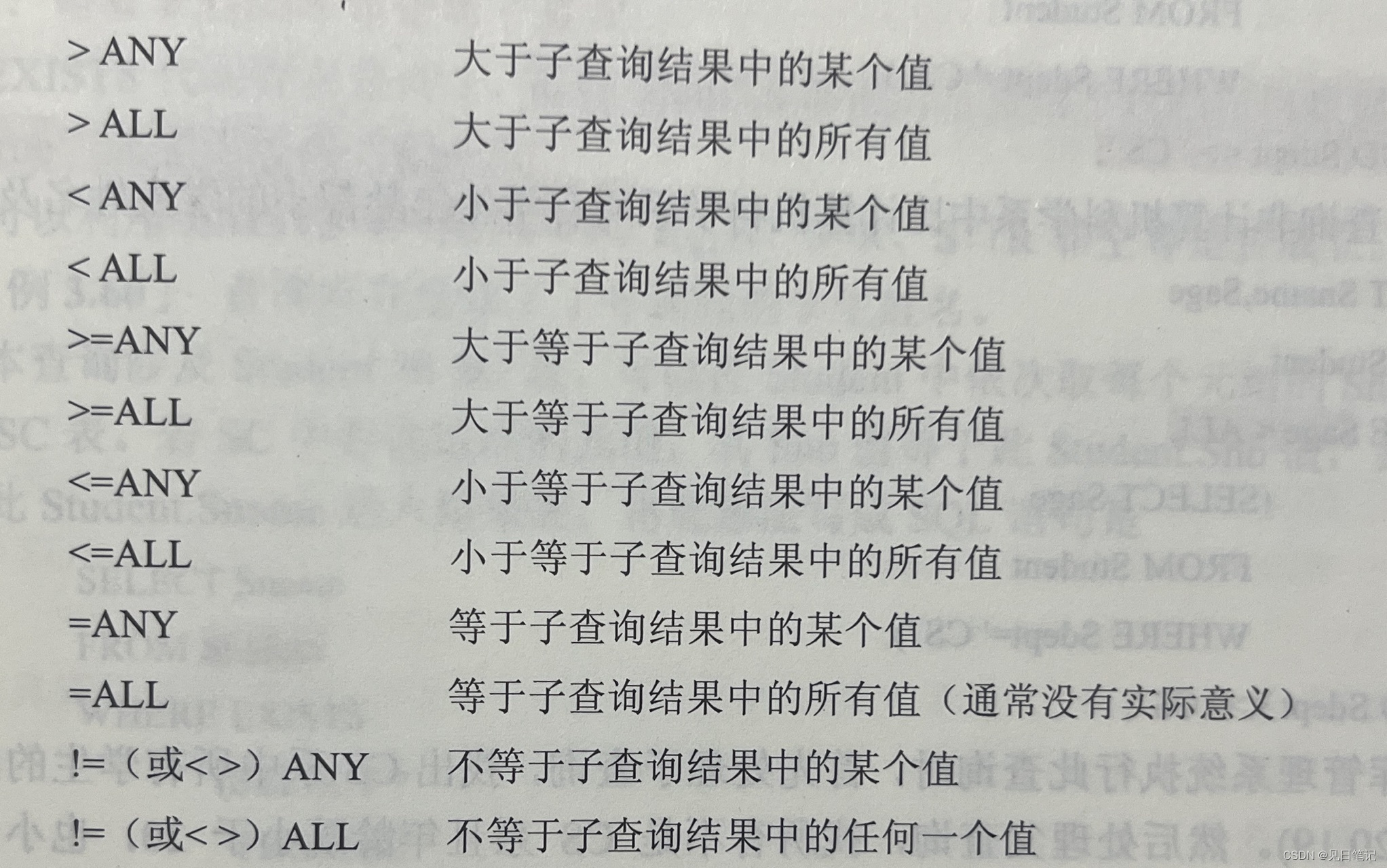 数据库系统原理及应用教程第五版(数据库系统原理及应用教程第五版pdf) 数据库系统原理及应用教程第五版(数据库系统原理及应用教程第五版pdf)