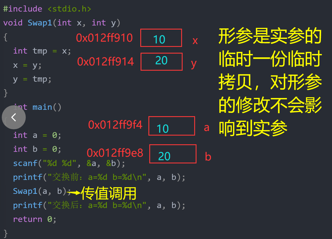 assert函数c语言作用(assert在C语言中的作用)