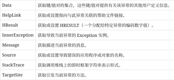 parsererror是什么意思(parsley seed是什么意思)