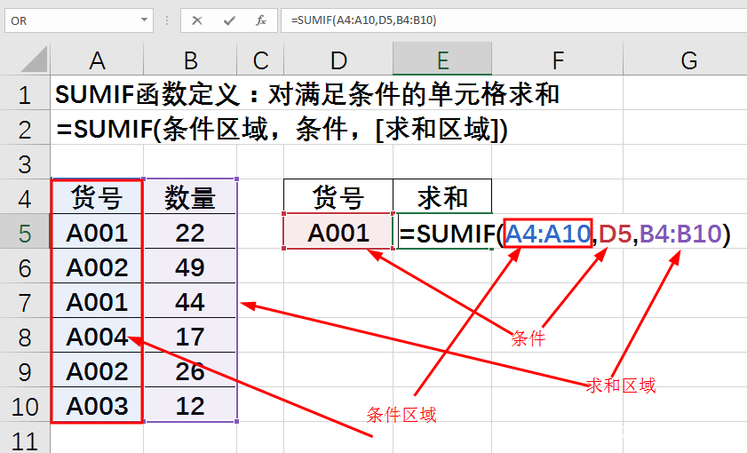 if三个条件显示3个结果(if函数3个条件3个结果怎输入)