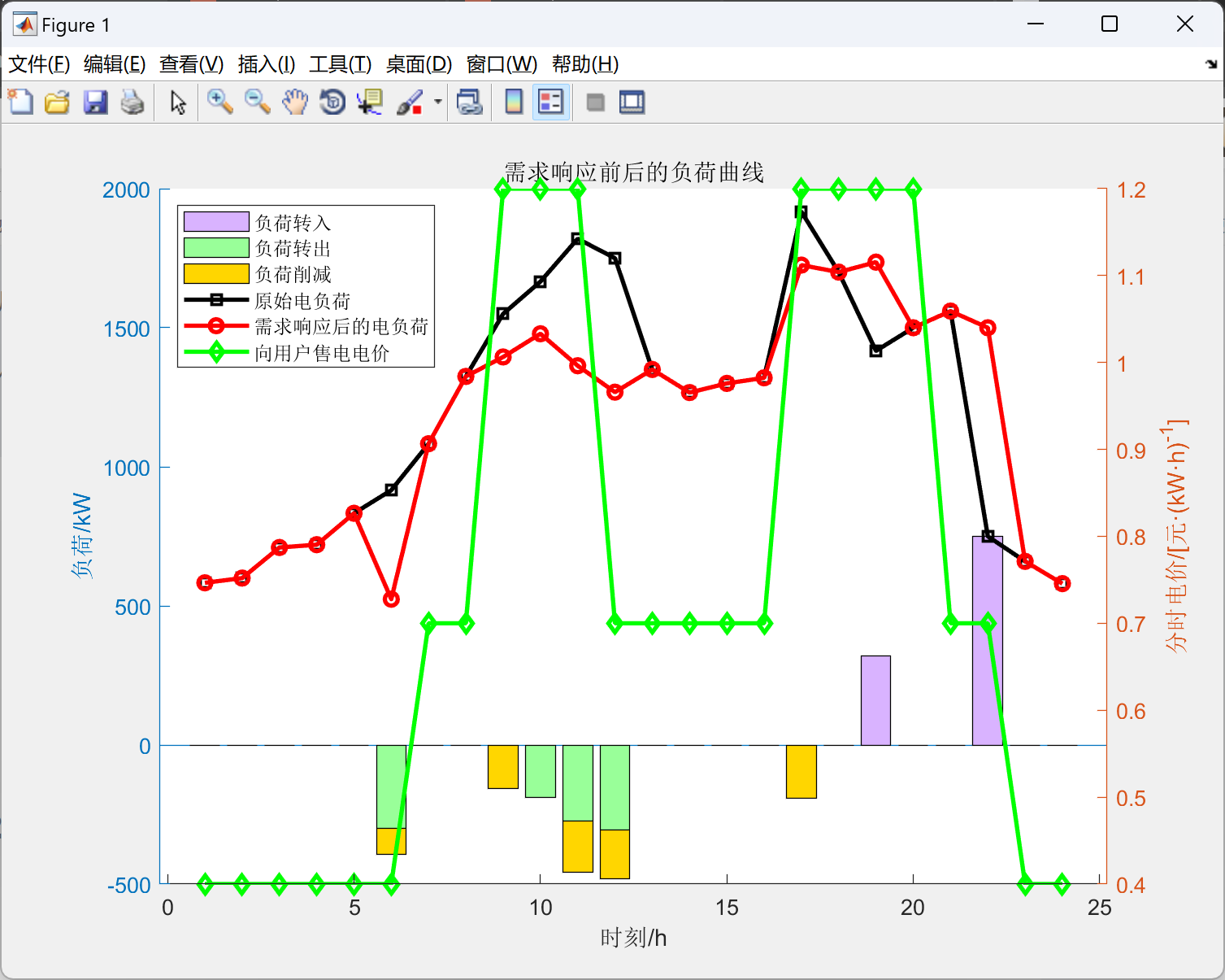 freadmatlab(freadMATLAB) freadmatlab(freadMATLAB)
