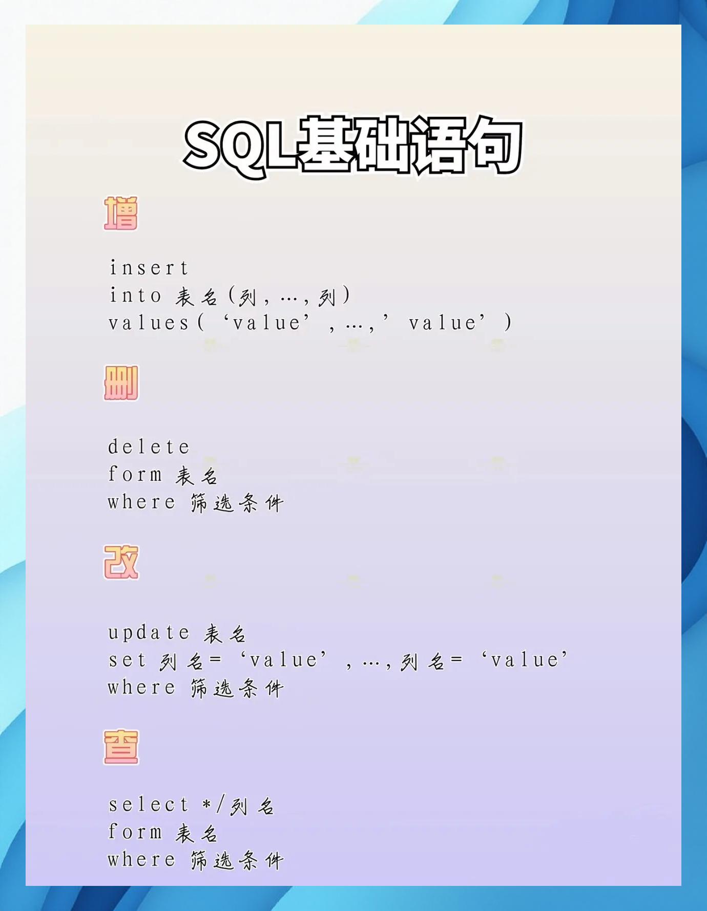 update语句的基本用法(update语句在SQL的用法)
