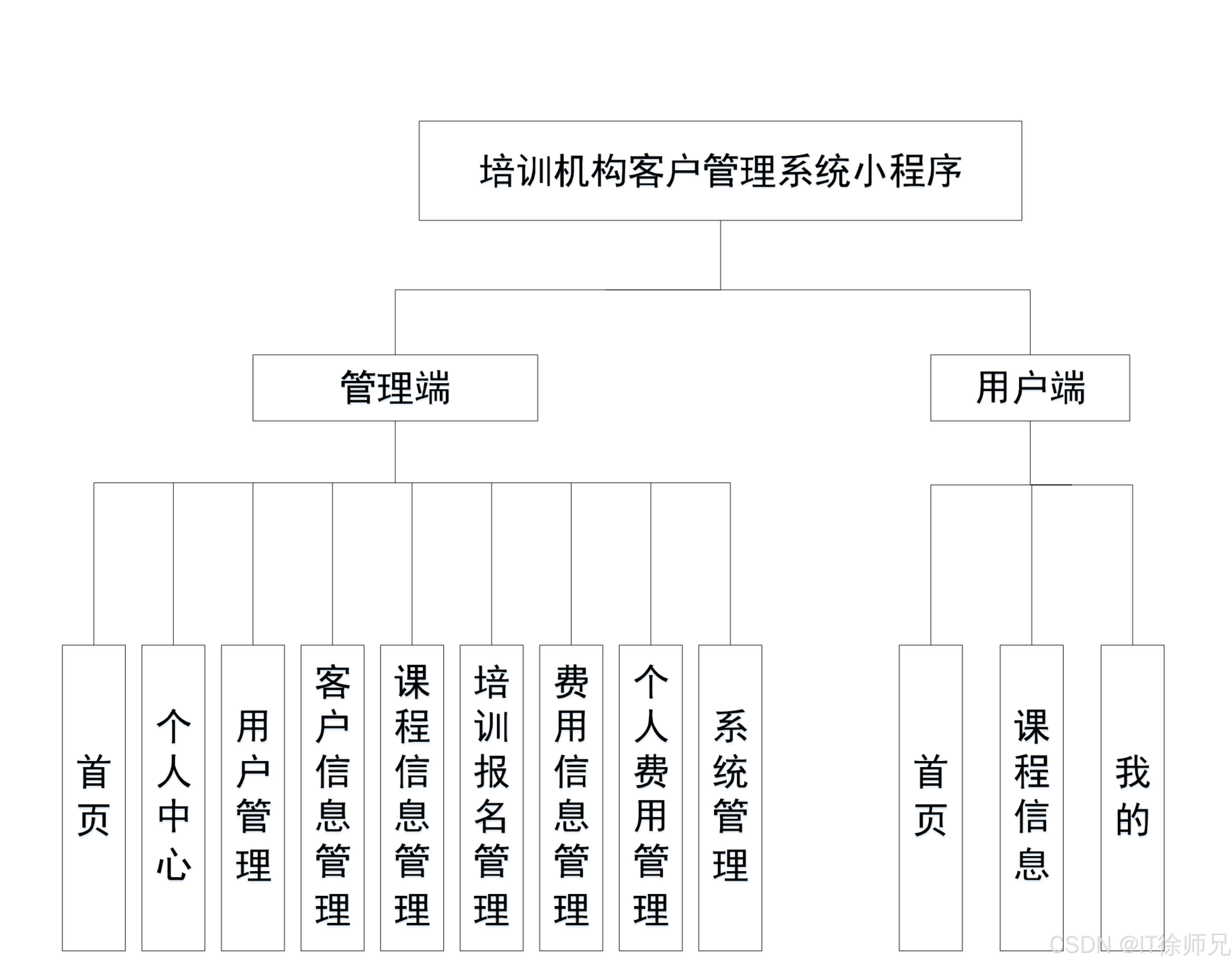 java源码文件(java源码怎么导入) java源码文件(java源码怎么导入)