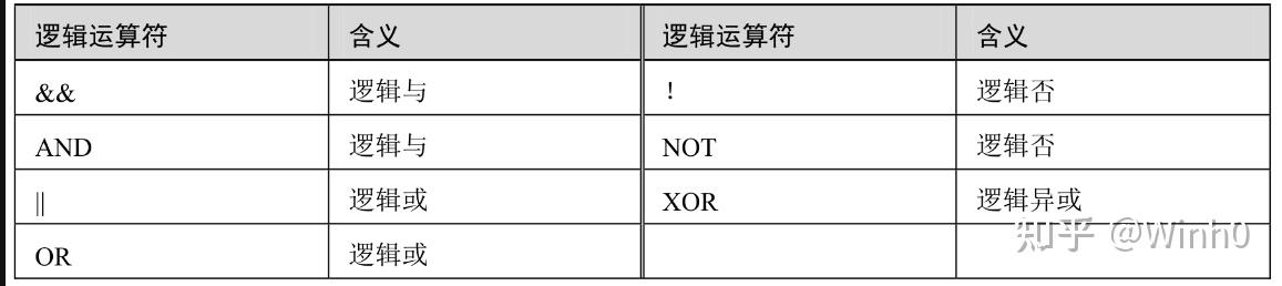 php正则替换(正则replace替换字符串) php正则替换(正则replace替换字符串)