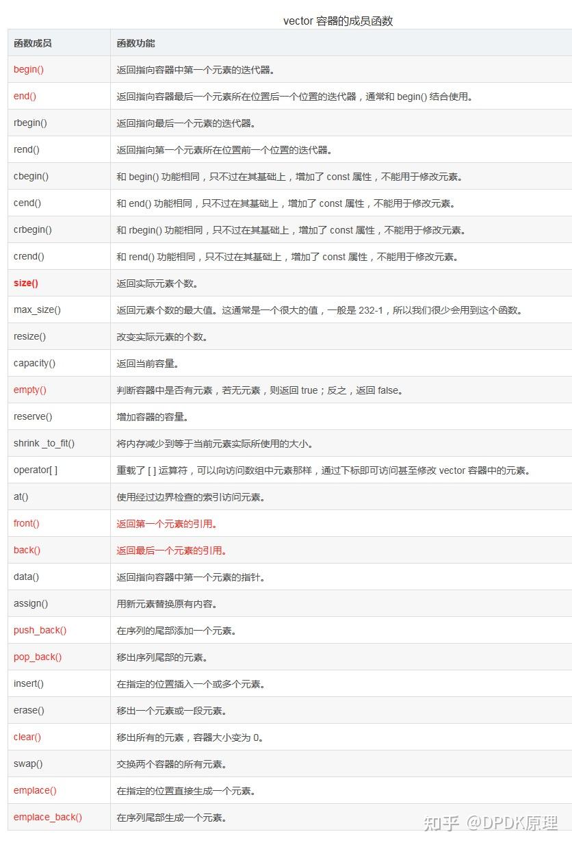 plot函数的用法(plot和line函数哪个更好用) plot函数的用法(plot和line函数哪个更好用)