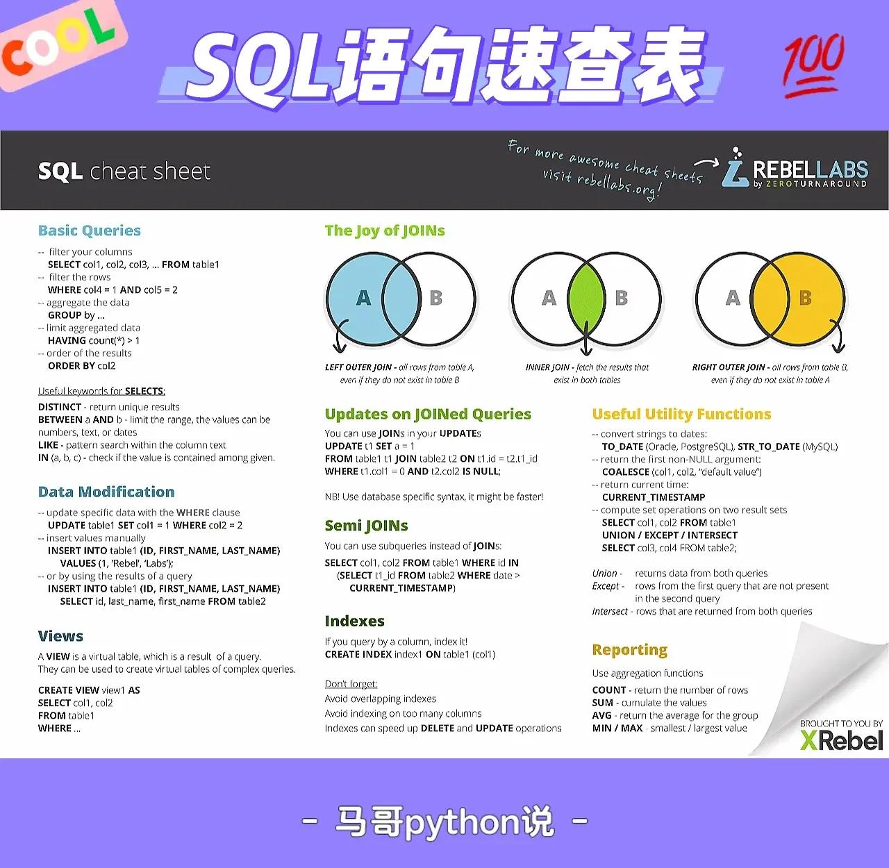 包含mysqlinsertinto语句的词条 包含mysqlinsertinto语句的词条
