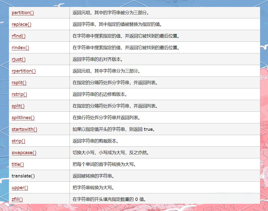 python字符串截取(python字符串截取指定内容) python字符串截取(python字符串截取指定内容)