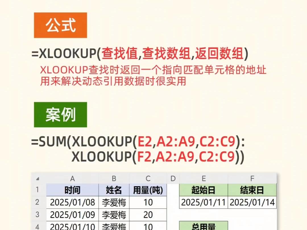 lookup函数三个条件怎么填(LOOKUP 函数 三参数向量形式) lookup函数三个条件怎么填(LOOKUP 函数 三参数向量形式)