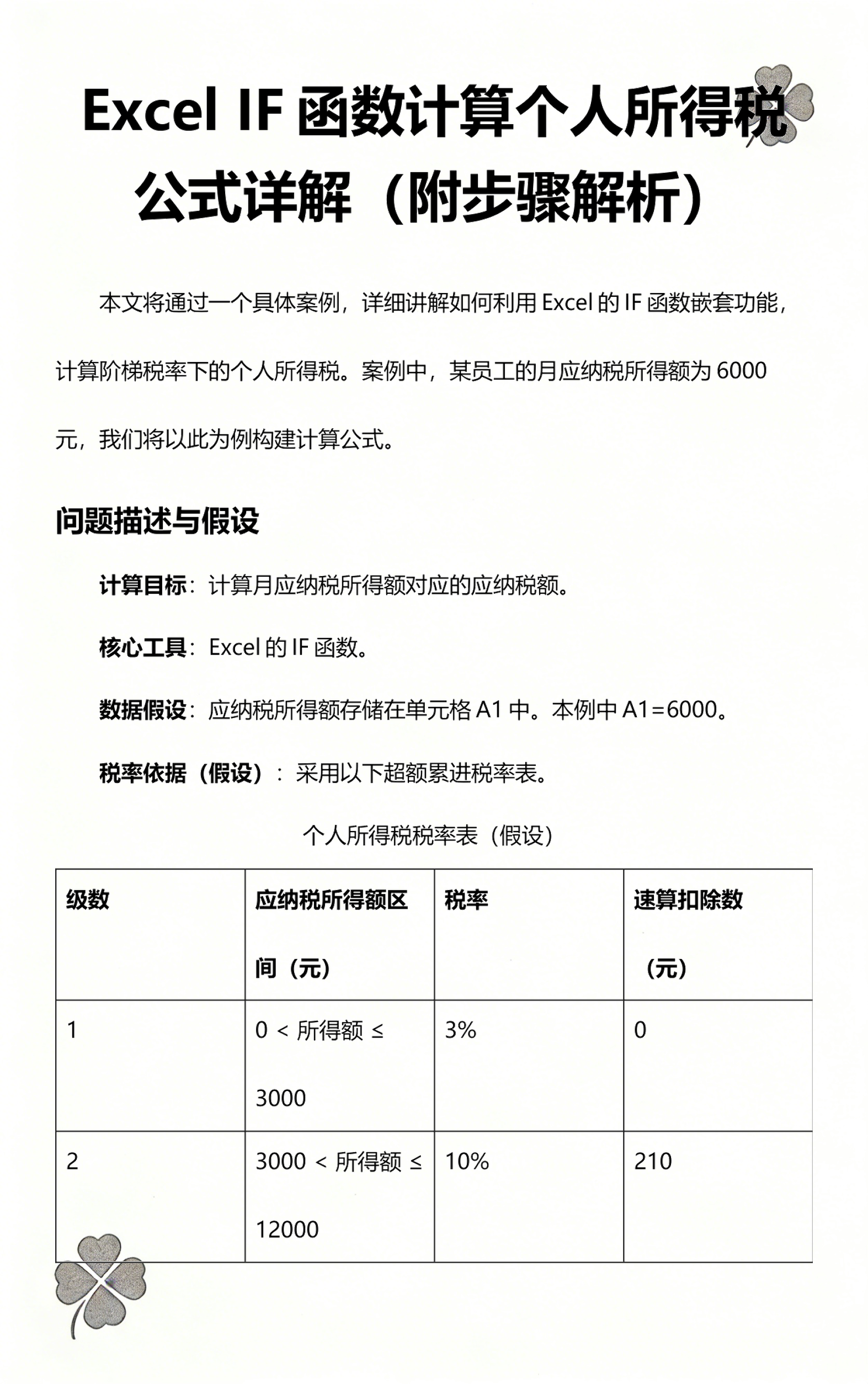 excelif函数怎么用(excelif函数代替公式) excelif函数怎么用(excelif函数代替公式)