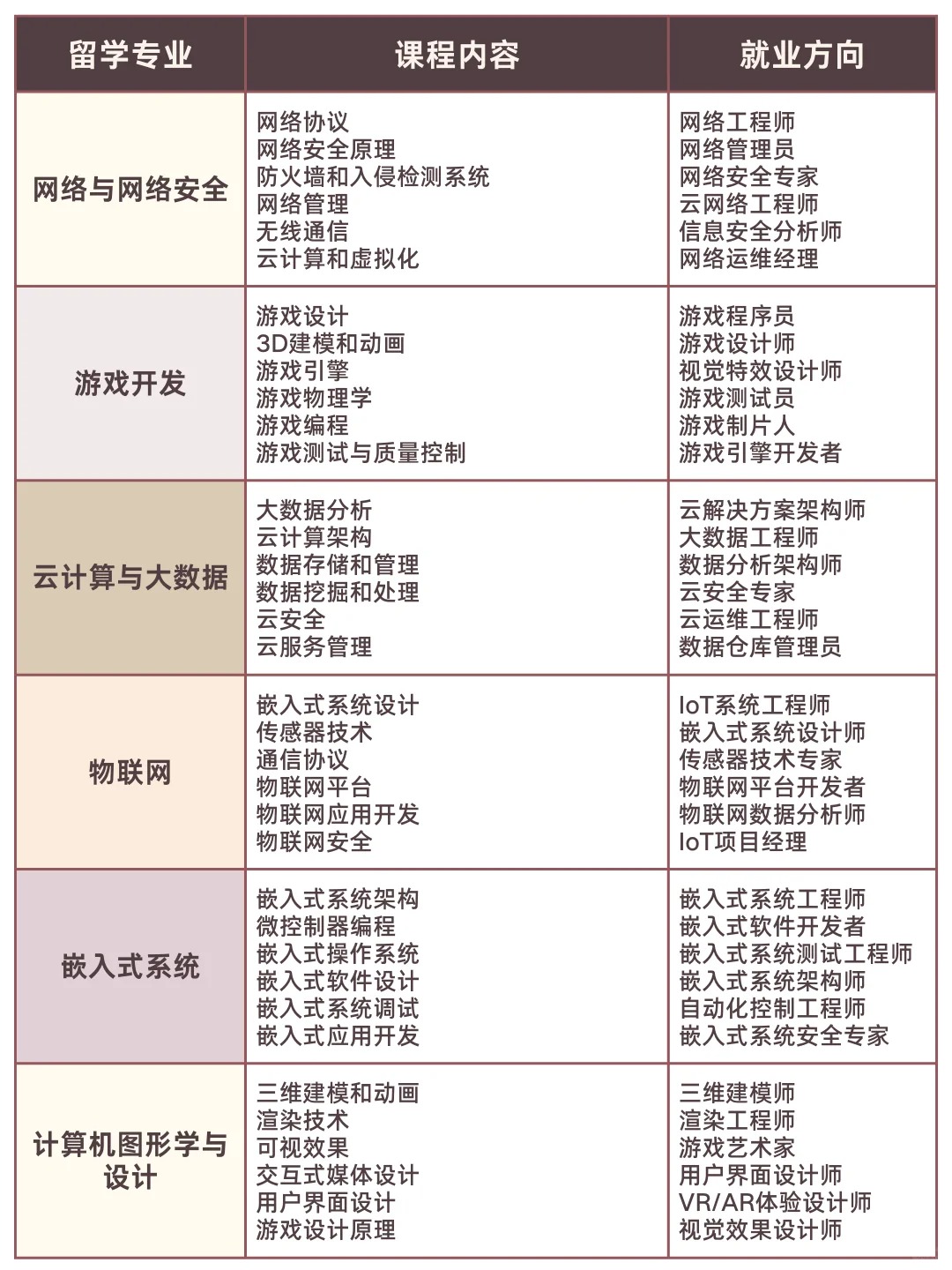java类是什么意思(java中 是什么意思)
