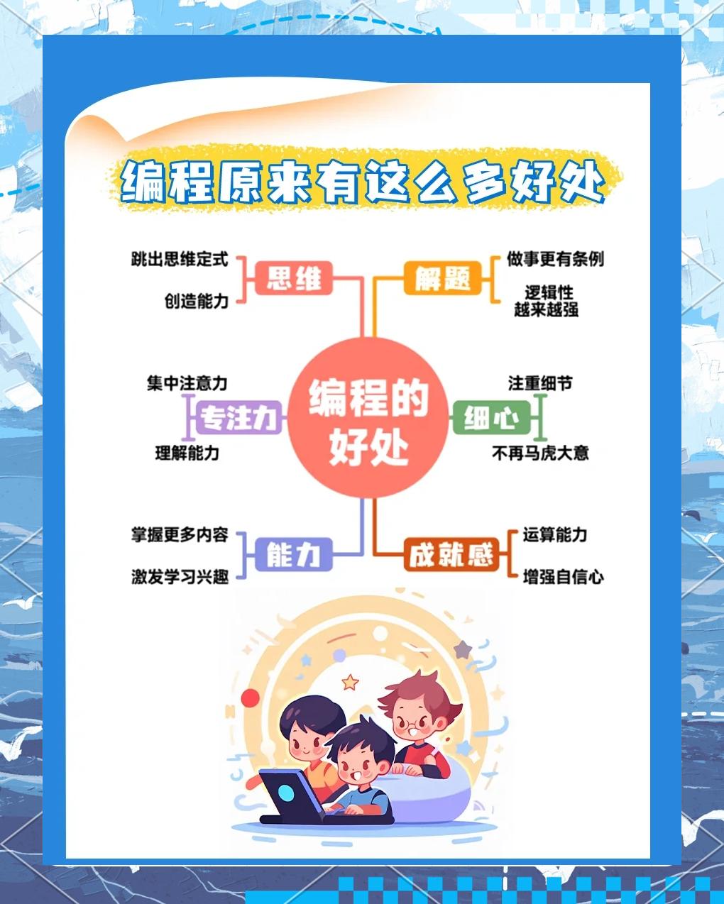 少儿编程机构排行榜(少儿编程哪个教育平台比较好) 少儿编程机构排行榜(少儿编程哪个教育平台比较好)