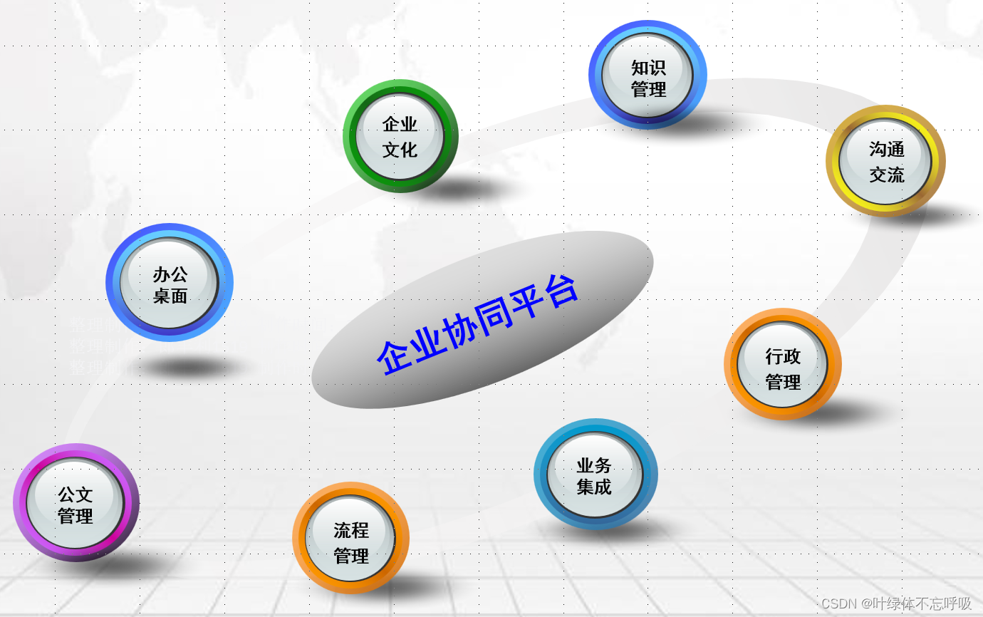 建站系统主要包括(建站平台的选择方法)