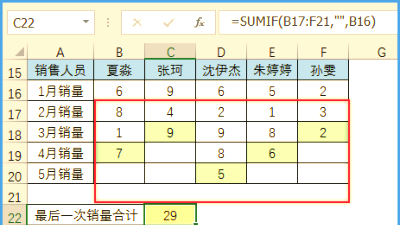 sumif是什么函数(sumif函数是求什么的) sumif是什么函数(sumif函数是求什么的)