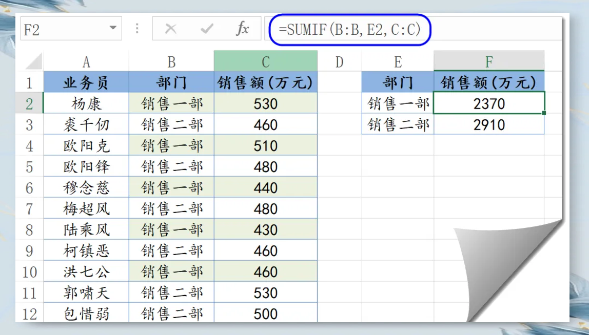 sumif是什么函数(sumif函数是求什么的) sumif是什么函数(sumif函数是求什么的)