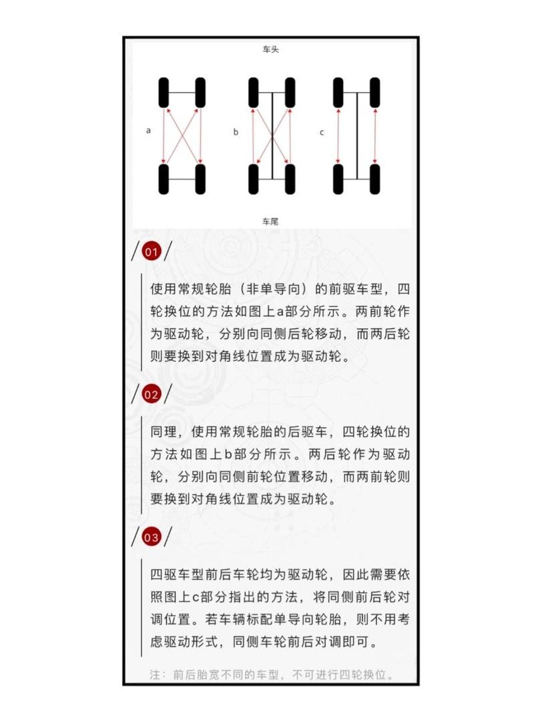 汽车四轮定位操作注意事项(汽车四轮定位怎么样才算准确) 汽车四轮定位操作注意事项(汽车四轮定位怎么样才算准确)