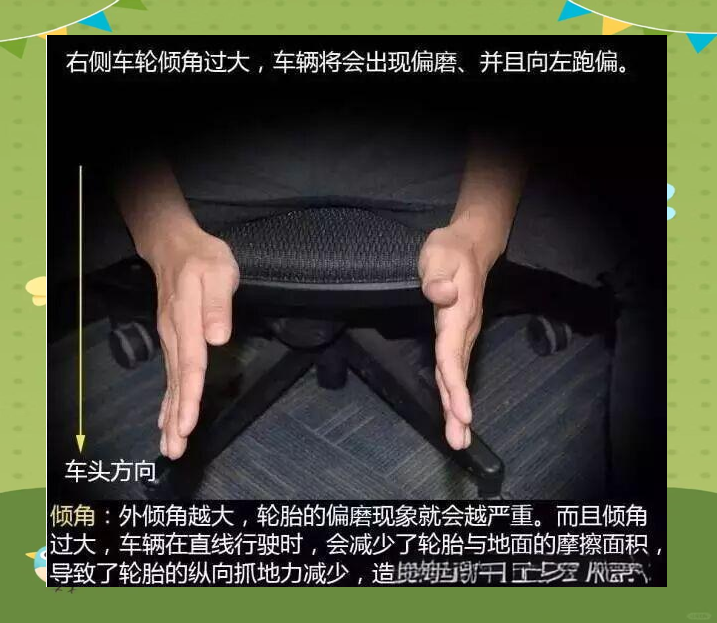 汽车四轮定位操作注意事项(汽车四轮定位怎么样才算准确) 汽车四轮定位操作注意事项(汽车四轮定位怎么样才算准确)