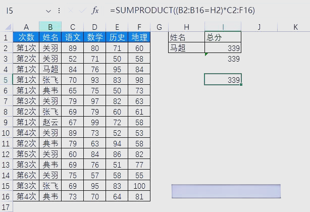 sumproduct函数的12种用法(sumproduct函数的用法及其意义)