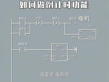 plc编程要学多久(plc培训班一般多少钱)