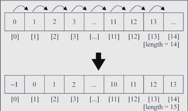 javascript数组截取(javascript数组的定义)