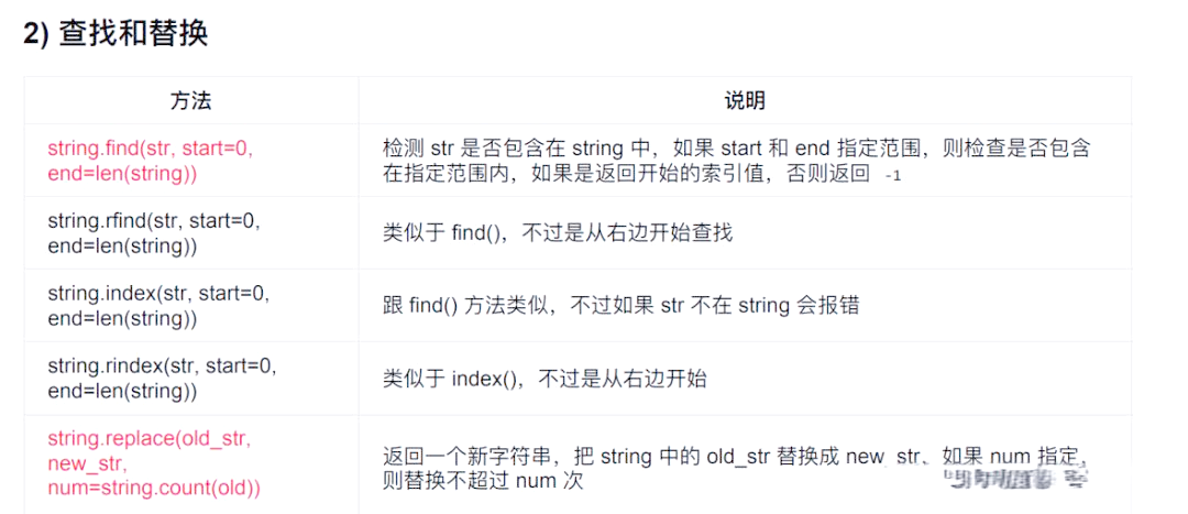 python字符串类型(python字符串类型及操作)