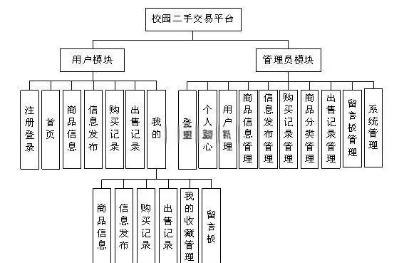 账号交易平台源码(账号交易平台官网) 账号交易平台源码(账号交易平台官网)