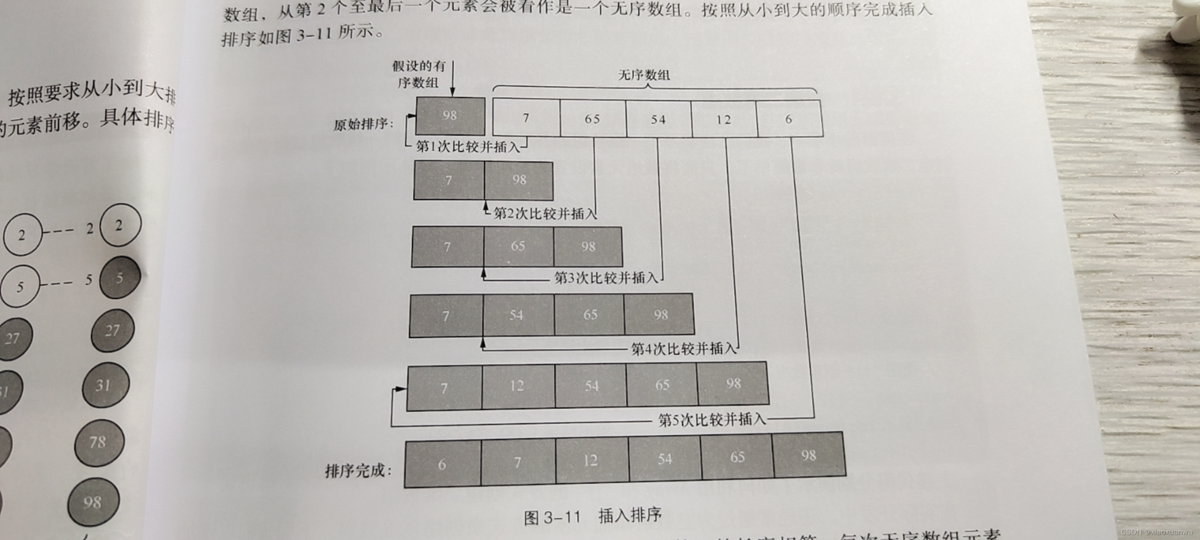 javascript对象数组(javascript数组添加元素) javascript对象数组(javascript数组添加元素)