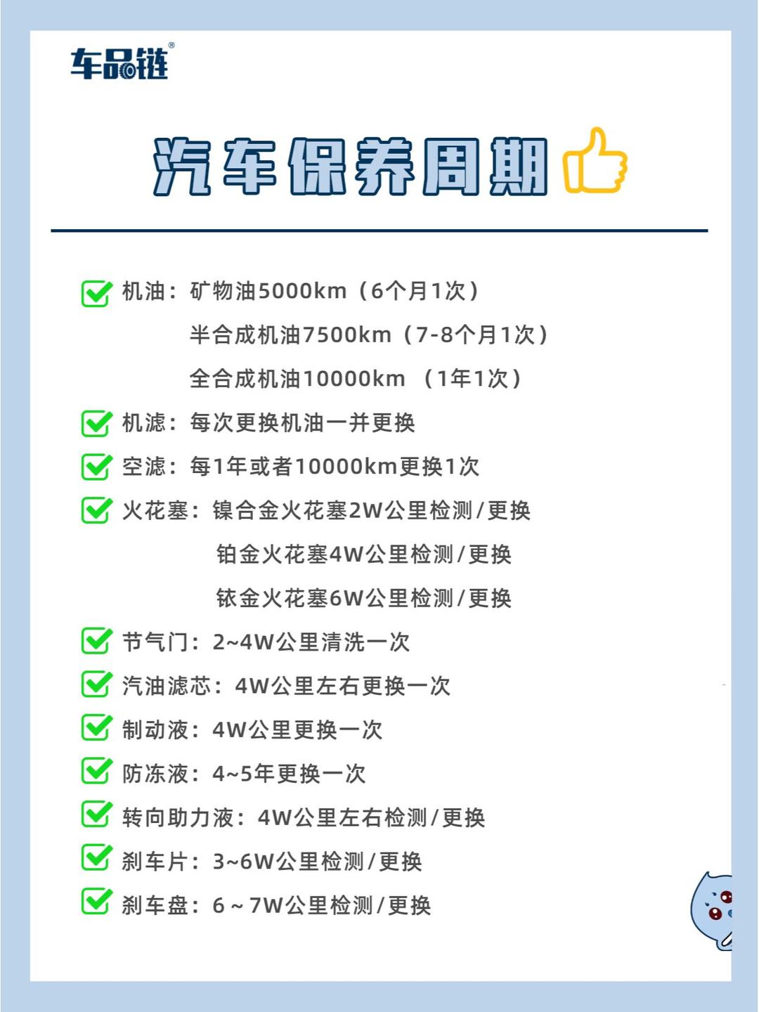汽车机油更换操作工具清单全解析(汽车机油更换操作工具清单全解析视频)