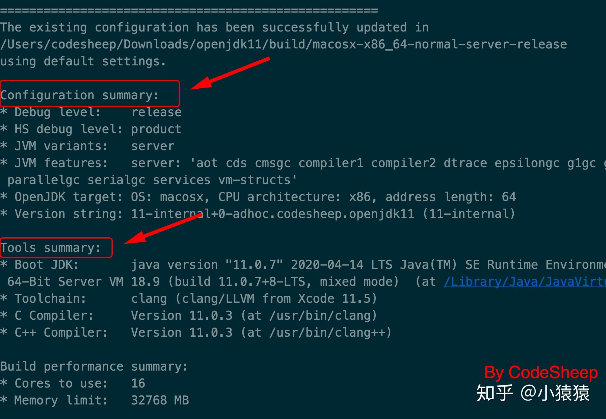 java运行环境的根目录(Java的运行环境叫JRE) java运行环境的根目录(Java的运行环境叫JRE)