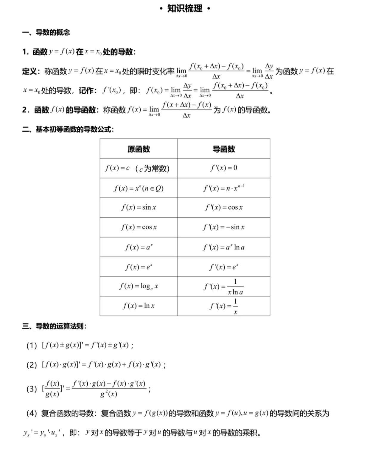 反三角函数求导公式大全表格(所有三角函数的公式大全包括反三角) 反三角函数求导公式大全表格(所有三角函数的公式大全包括反三角)