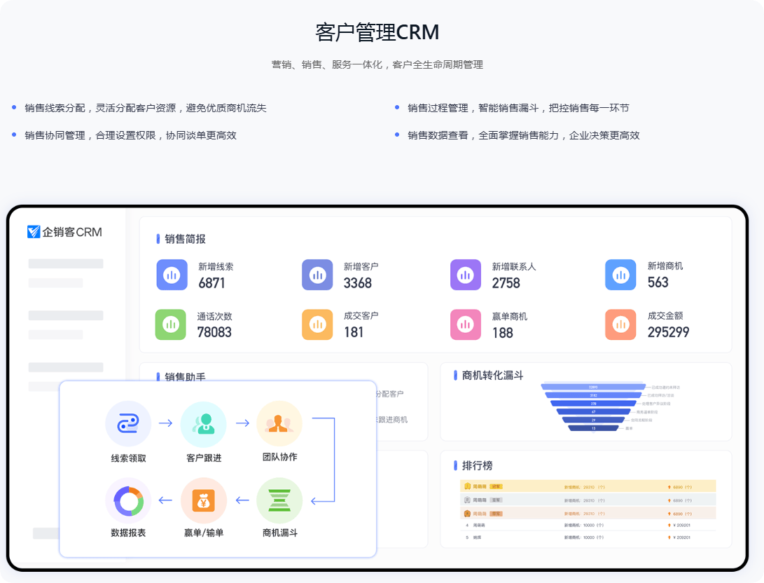 企业cms系统(企业站cms程序) 企业cms系统(企业站cms程序)