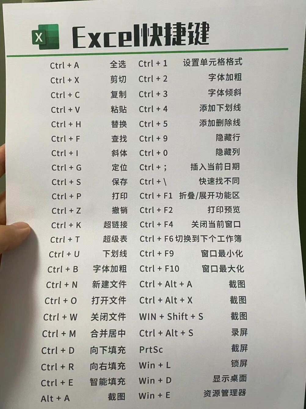 excel公式大全(excel函数公式大全及图解) excel公式大全(excel函数公式大全及图解)