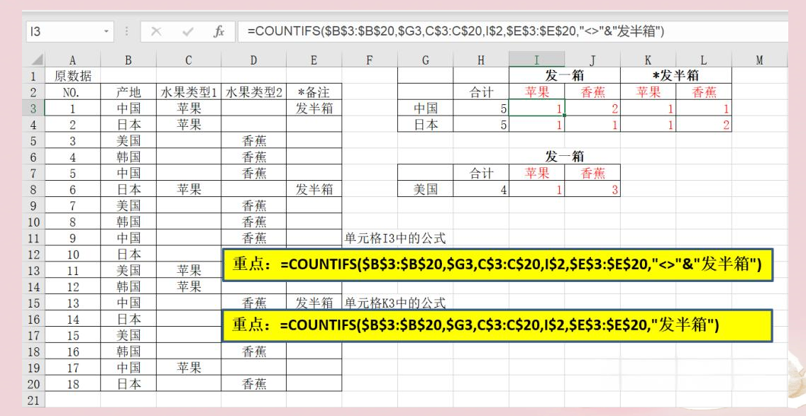 countifs函数怎么使用(countifs函数怎么用两个条件) countifs函数怎么使用(countifs函数怎么用两个条件)
