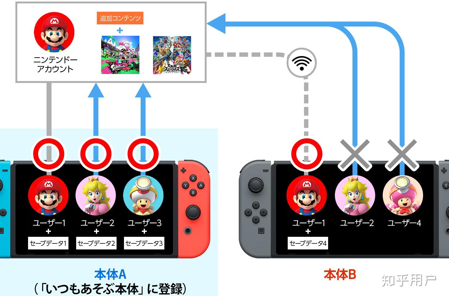 包含iframe跳转直接让主界面跳转的词条 包含iframe跳转直接让主界面跳转的词条