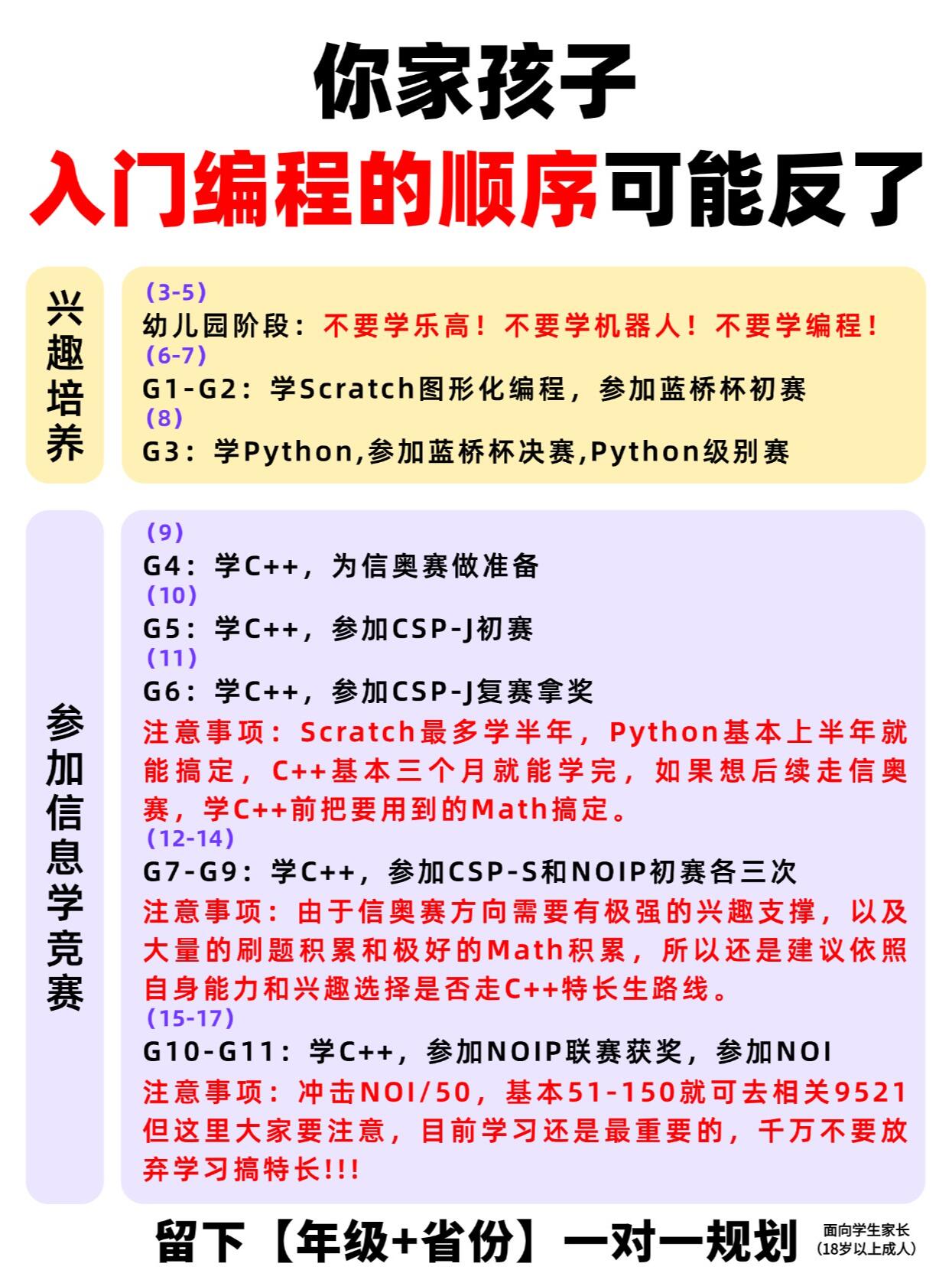 学什么编程最有用(学什么编程最好找工作) 学什么编程最有用(学什么编程最好找工作)