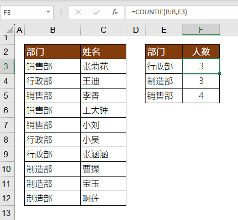count函数怎么算(count函数计算出来少1)