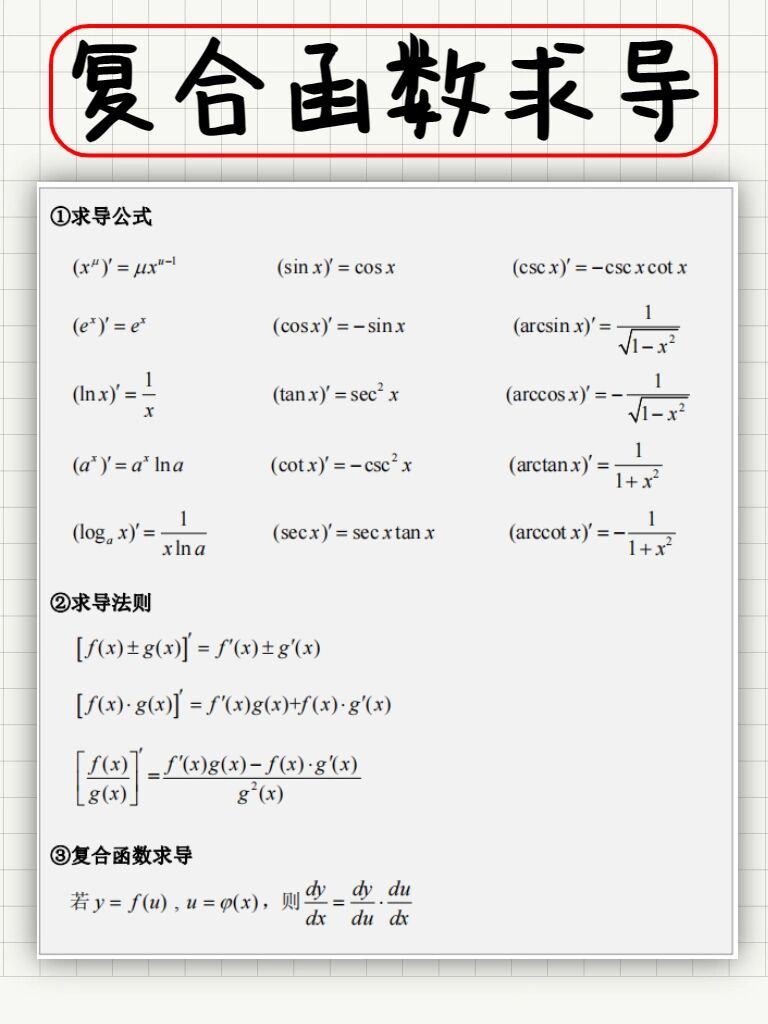 反三角函数求导公式大全(所有三角函数的公式大全包括反三角) 反三角函数求导公式大全(所有三角函数的公式大全包括反三角)