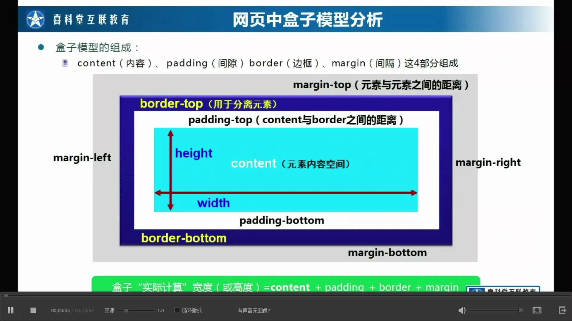 css三大特性(css的主要特点有哪些)