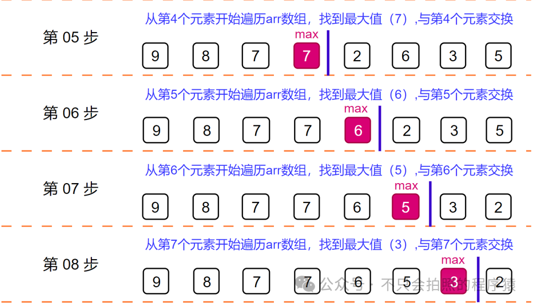 javascript数组循环(javascript数组添加元素) javascript数组循环(javascript数组添加元素)
