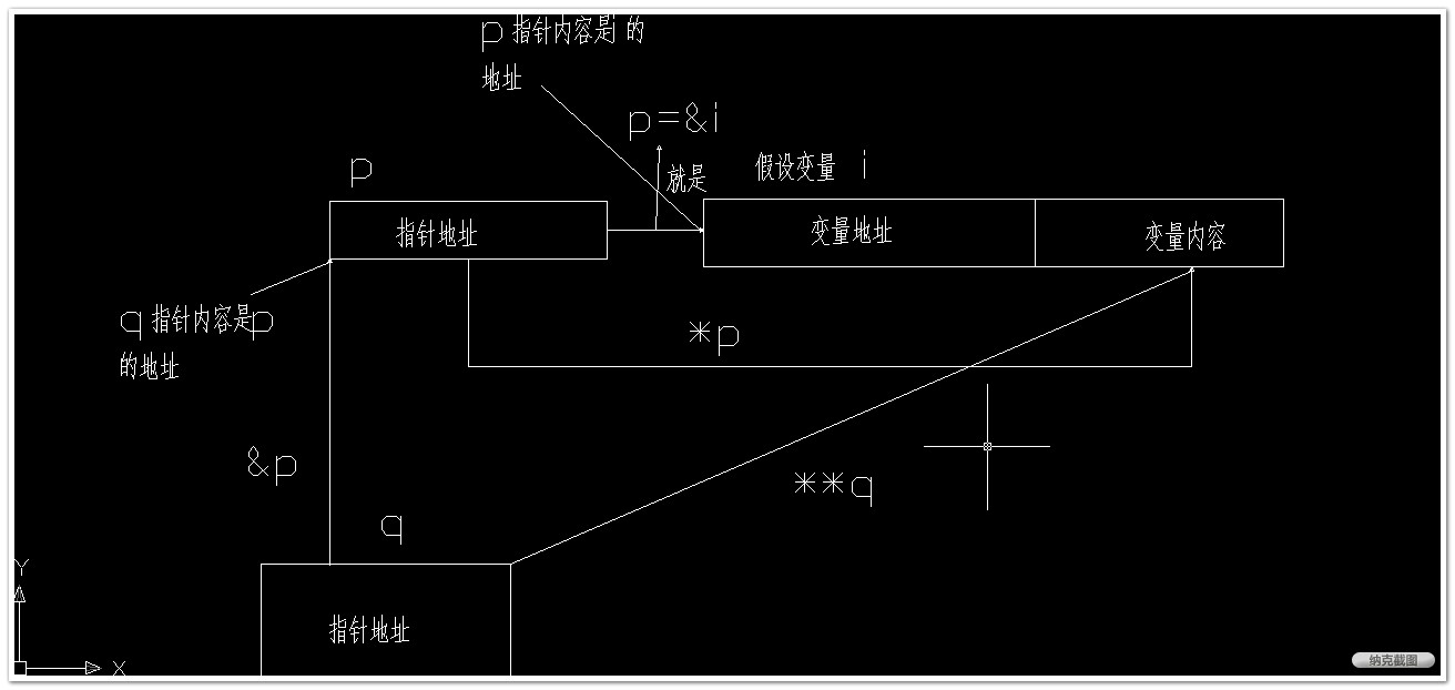accept函数返回值(accept后如何reply才得体) accept函数返回值(accept后如何reply才得体)