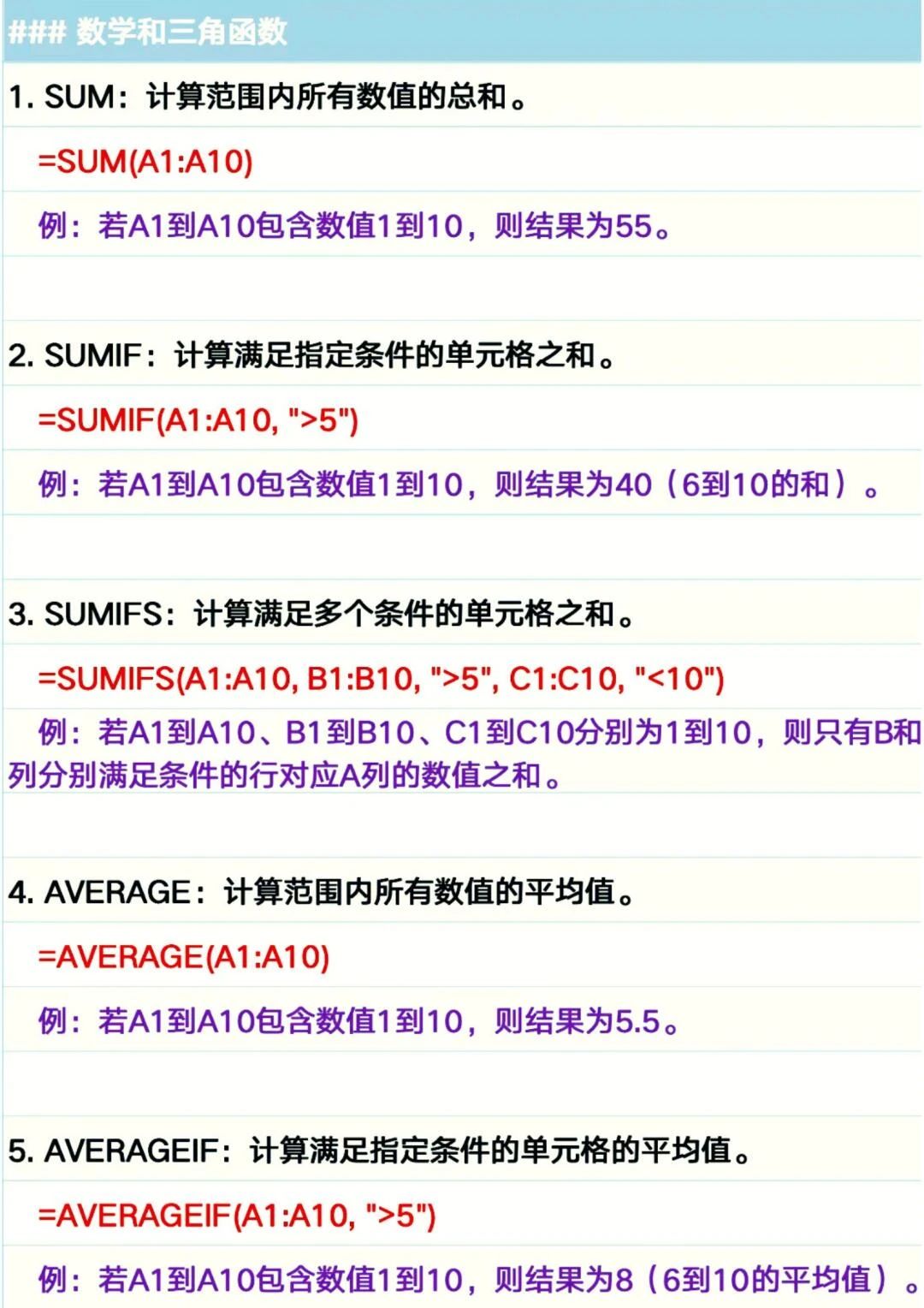 人事必学的excel函数(excel函数的三要素是什么)