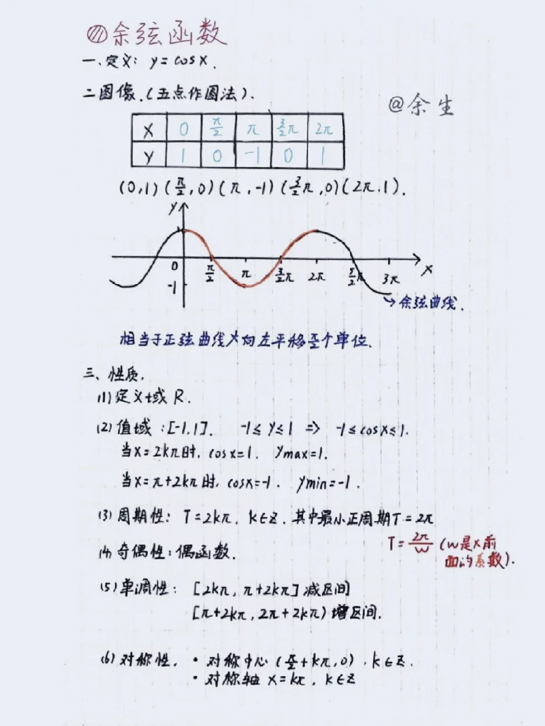 余切函数怎么读(余切函数读法及发音) 余切函数怎么读(余切函数读法及发音)