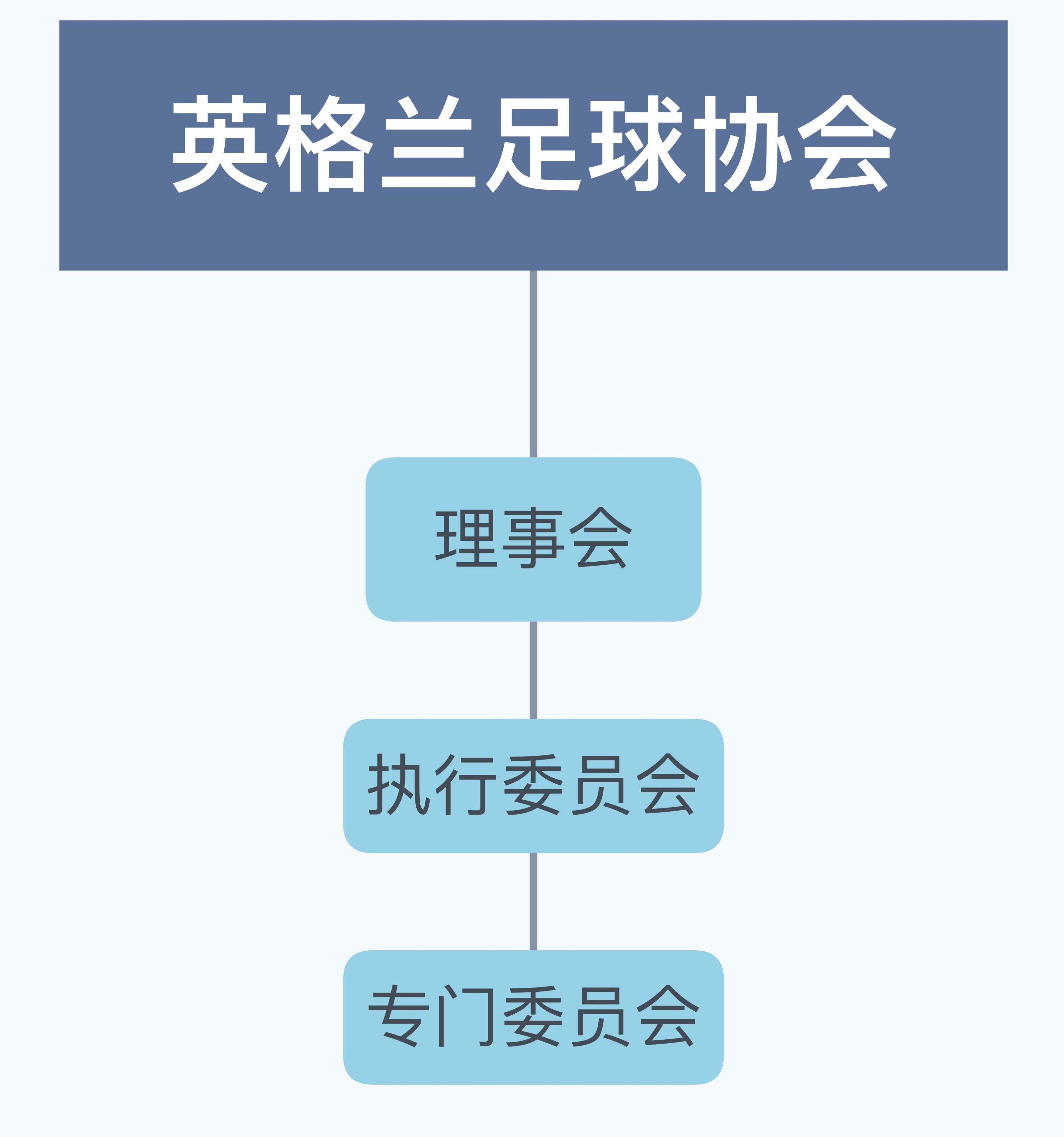 thead是什么意思(THEND是什么意思汉语)