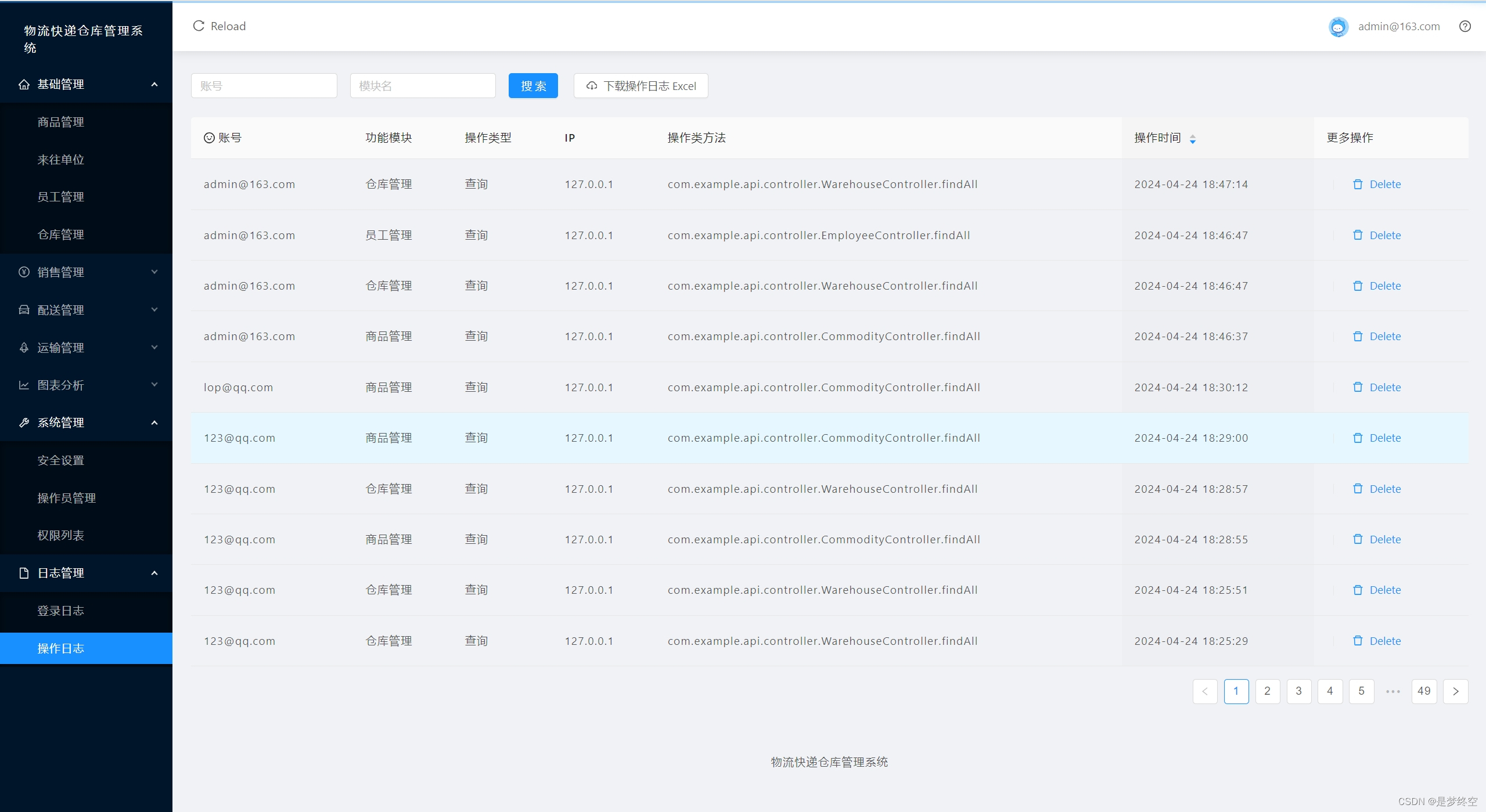 国产数据库管理系统有哪些的简单介绍