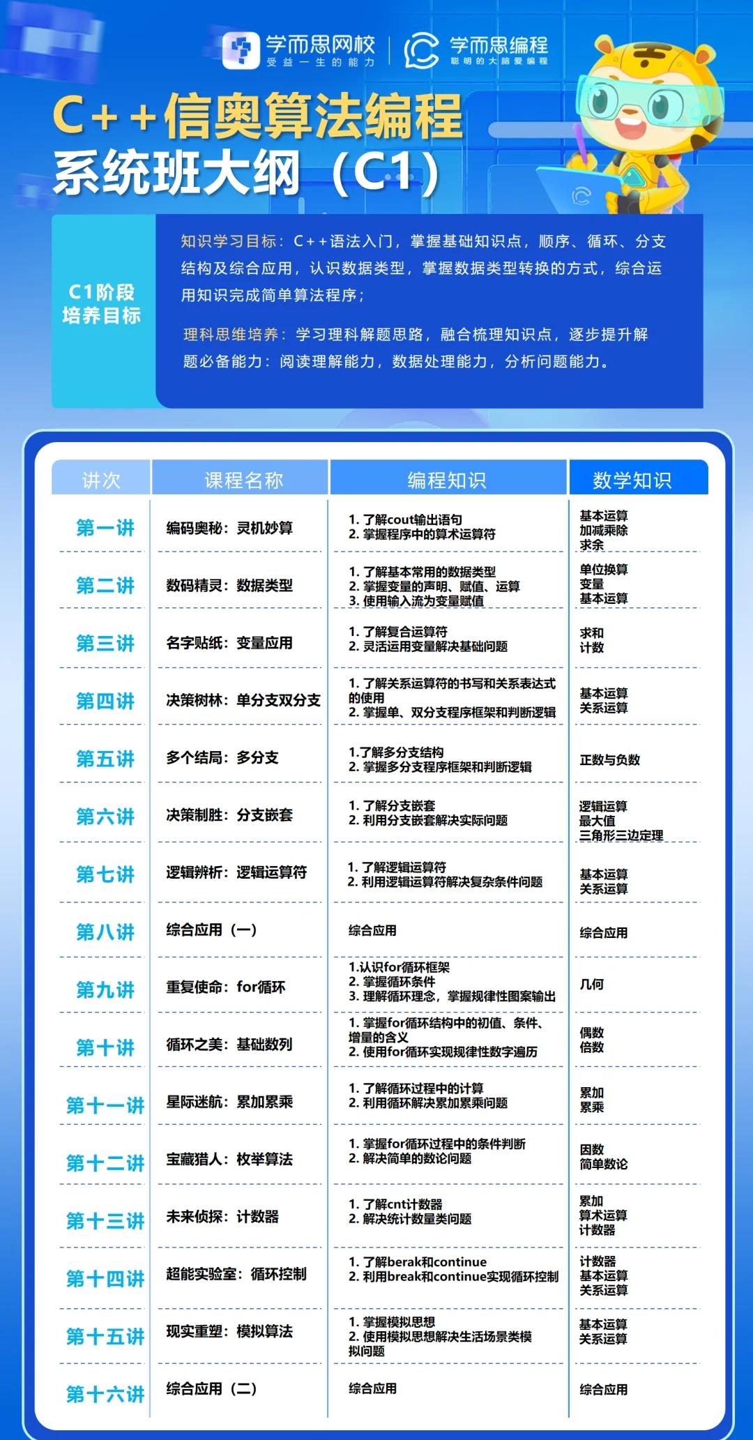 c++网课(c  网课哪个好)