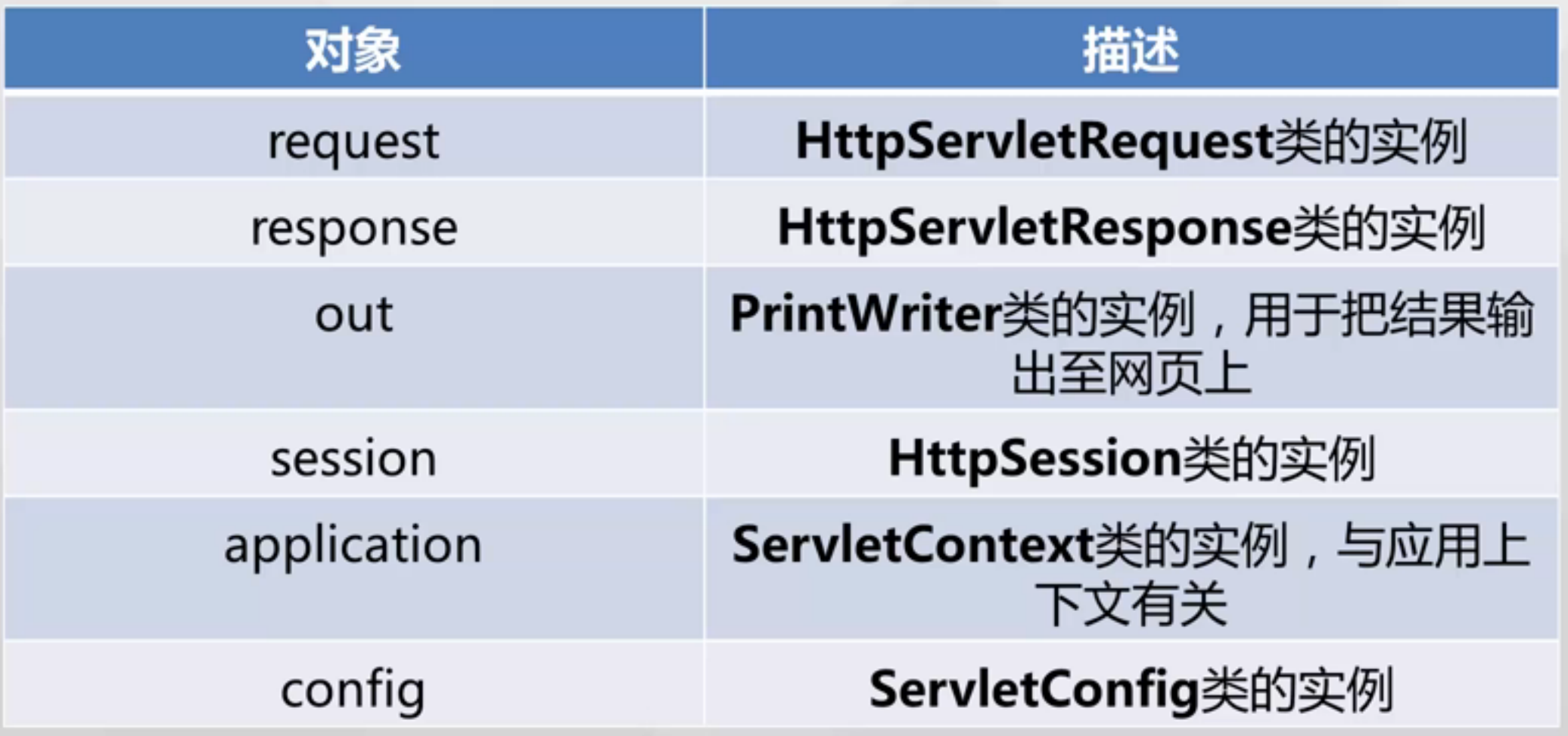 javaserverpages(JavaServerPages图片免费下载) javaserverpages(JavaServerPages图片免费下载)